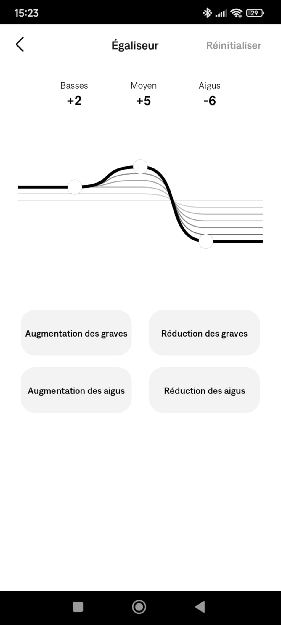 Petite mais costaud